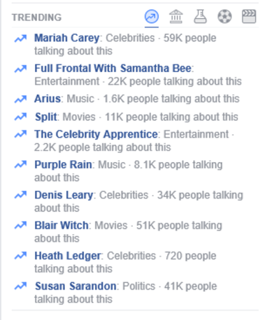 Facebook Trending
